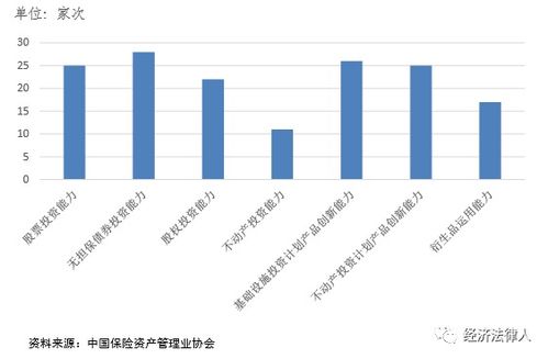 保險(xiǎn)資金投資金融衍生產(chǎn)品 風(fēng)險(xiǎn)管理與資產(chǎn)配置的新路徑